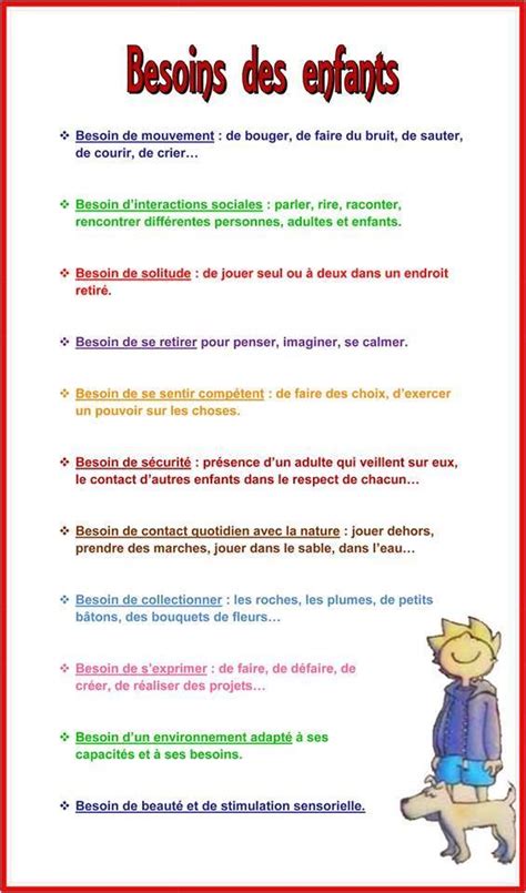 Besoins des enfants Education bienveillante Éducation Education enfant