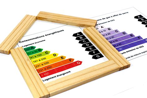 Tape Par Tape Comment Se D Roule Un Audit Nerg Tique Ceeaudit Fr