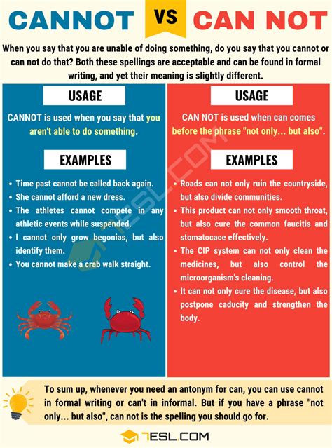 Cannot Or Can Not How To Use Can Not Vs Cannot Correctly • 7esl