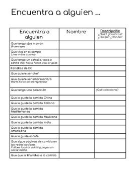 Encuentra a alguien- Spanish and English scavenger hunt activity