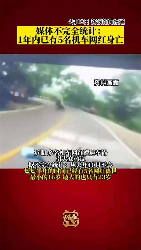 不完全统计：1年内5名机车网红车祸身亡，最小的仅16岁身亡车祸网红新浪新闻