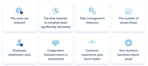 Ai Workflow Automation In Quick Overview