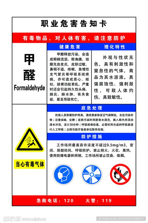 职业危害告知卡设计图广告设计广告设计设计图库昵图网