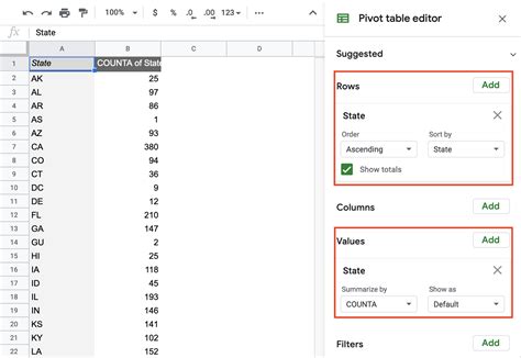 pivot points  polygon data hands  data visualization