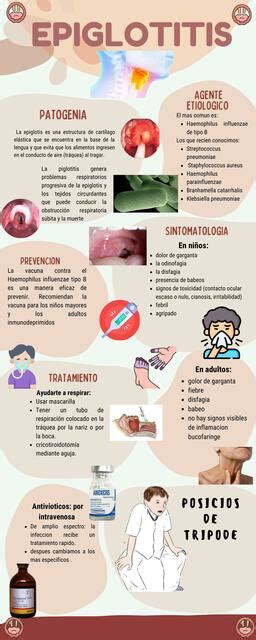 Epiglotitis Cristaly Mescco Pacheco Udocz