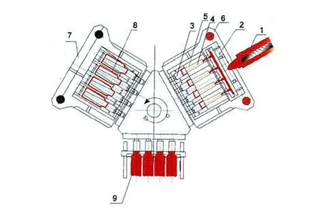 Lianxin Ibm Premium Injection Blowing Machine Manufacturer