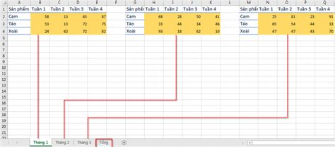 Cách tính tổng các sheet trong Excel cực đơn giản