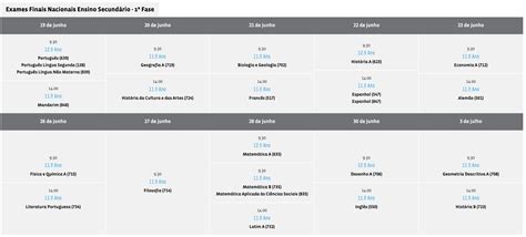 Provas E Exames Nacionais Agrupamento De Escolas Amato Lusitano