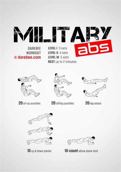 Army Basic Training Workout Routine Military Veteran Resources