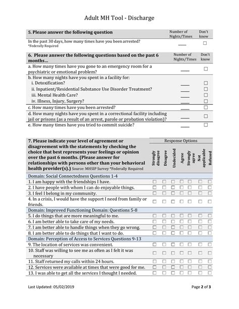 South Dakota Adult Mental Health Outcome Discharge Tool Fill Out Sign Online And Download Pdf