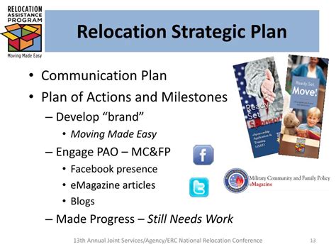 Ppt Relocation 2011 Update May 17 2011 Powerpoint Presentation Free