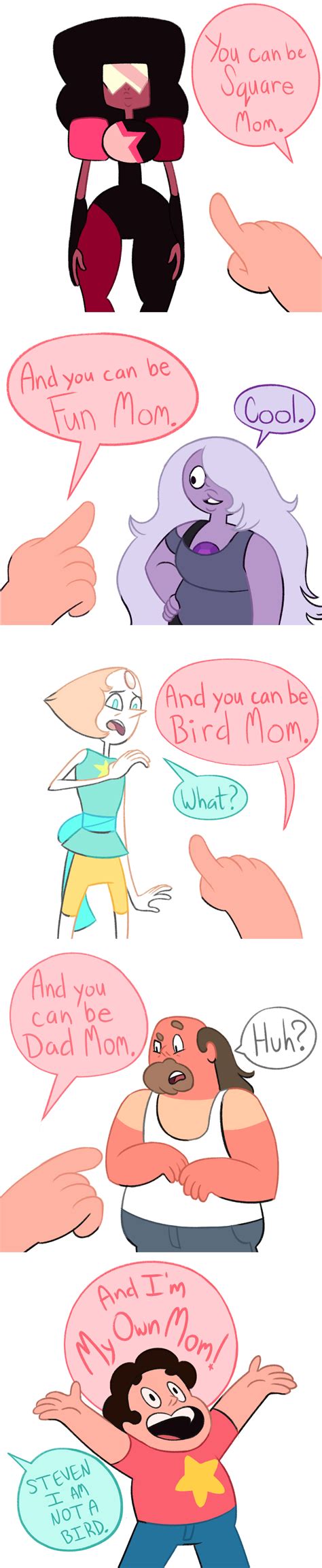 Moms For Everyone Steven Universe Know Your Meme