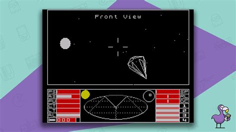 15 Best Zx Spectrum Games Of All Time