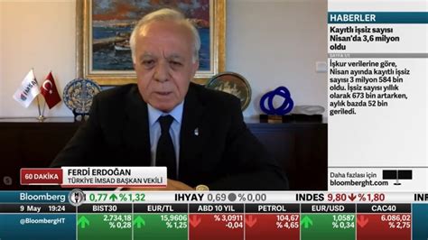 Türkiye İMSAD Bloomberg HT 60 Dakika Programı 09 05 2022 YouTube