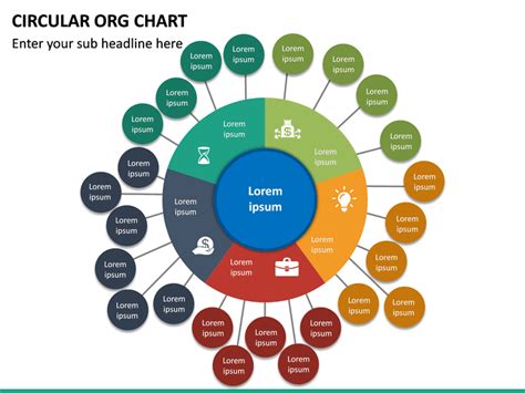 Circular Organizational Chart Template Free 100% Customizable Slides ...