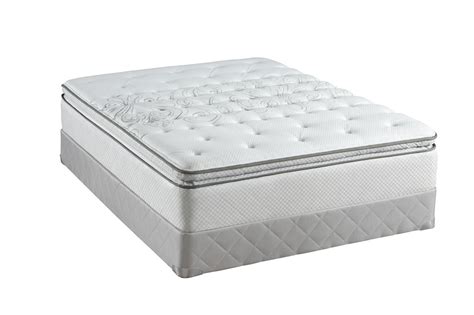 Sealy Posturepedic Classic Plush Euro Pillow Top Mattresses