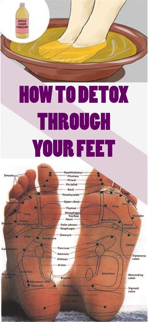 How To Detox Through Your Feet Bath Detox Foot Detox Body Detox