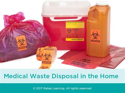 Medical Waste Disposal Definitive Guide Updated 2023 40 OFF