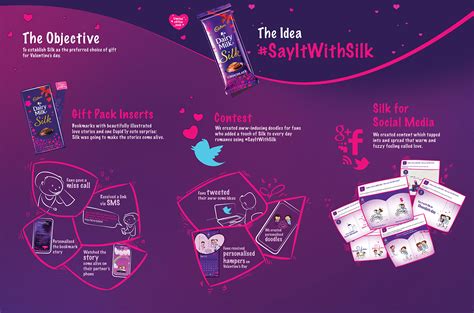 Cadbury dairy milk silk :: Behance