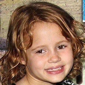 Maggie Elizabeth Jones - Age, Family, Bio | Famous Birthdays