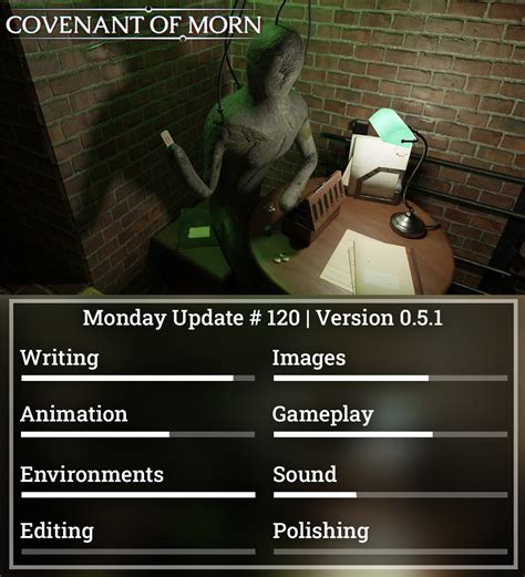 Monday Update 120 Adding Sprites Covenant Of Morn By 395games