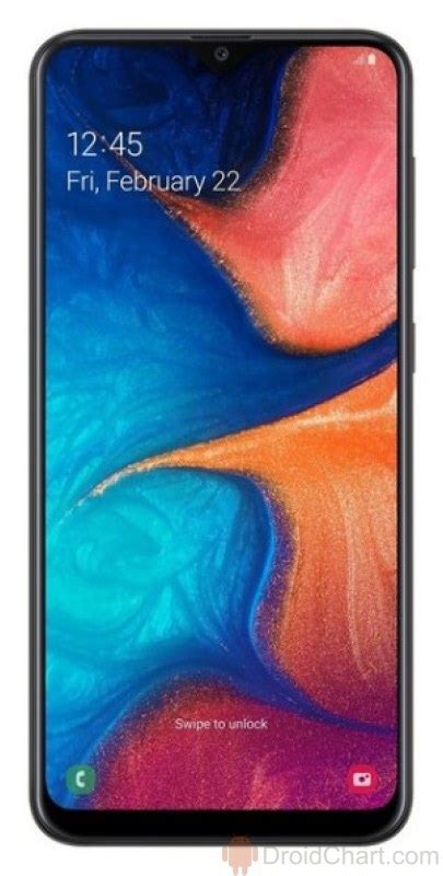 Samsung Galaxy A20 Review Pros And Cons