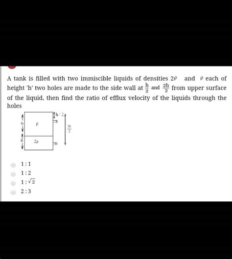 A Tank Is Filled With Two Immiscible Liquids Of Densities P And P Each