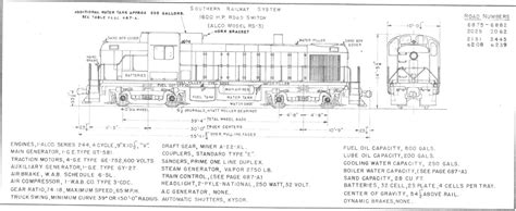 ALCO RS-3 | Locomotive Wiki | Fandom