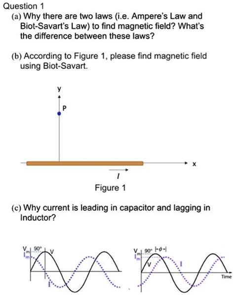 Solved Question A Why There Are Two Laws I E Ampere S Law And Biot