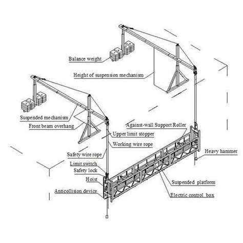 Galvanized Suspended Wire Rope Platform For Construction Supplier In