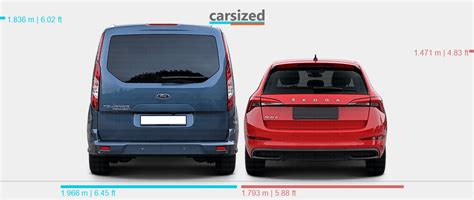 Dimensions Ford Tourneo Connect 2018 Present Vs Skoda Scala 2018 Present