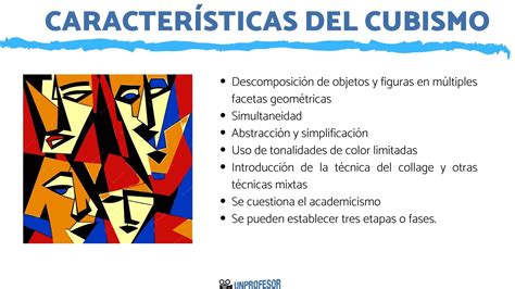 Cubismo Arte