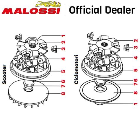 Malossi 5114260 Variomatic Multivar 2000 Gilera Nexus 500 Ie 4T LC EBay