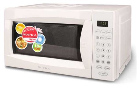 Микроволновая печь встроенная размеры – Встраиваемая микроволновая печь ...