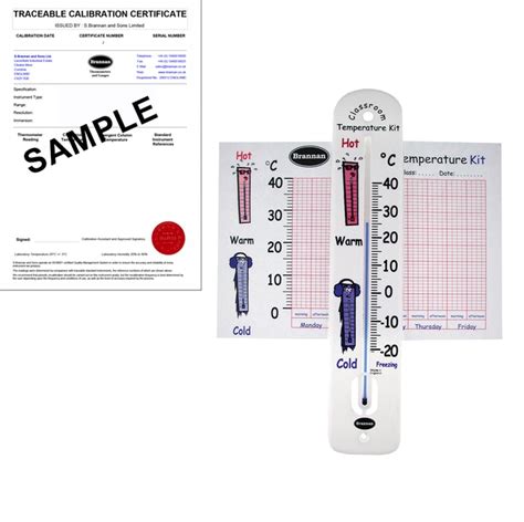 Brannan Classroom Wall Kit Thermometer And Chart With Point