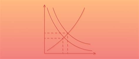 An Overview of Supply and Demand Graphs | Lucidchart Blog