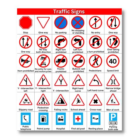 Laminated Road Symbol Signs And Traffic Symbols Road Signs Traffic