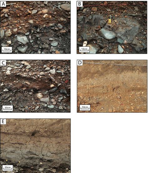 6 Photographs Of Typical Sedimentary Units Exposed In The Trench A