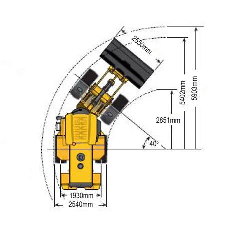 Loaders Ezyquip Hire