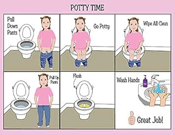 Amazon Girls Potty Chart Hom Aba Ot Approved Step By Step