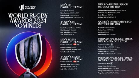 Nominees revealed for World Rugby Awards 2024 | Women in Rugby | women.rugby