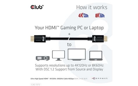 Club D Kabel Ultra High Speed K Hz K Hz Hdmi Hdmi M