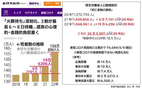 Trilliana 華 On X どう見ても異常です。 騒がない国民はさらに異常” 🐶🔮🐱🎵シンガポールで追記憶～パシールの不思議体験