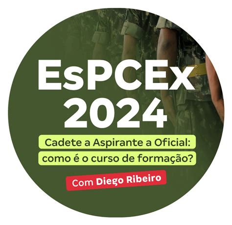 Espcex 2024