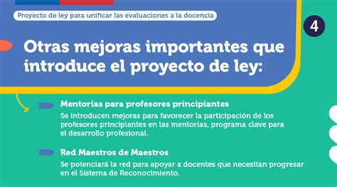 Ministerio De Educación On Twitter ¡ya Es Oficial Presentamos Al