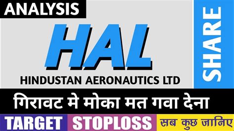 Hal Share News Today Ll Hal Share Latest News Ll Hindustan Aironotics