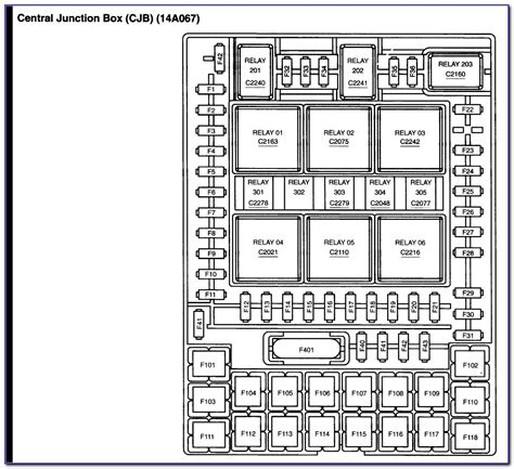 2005 Ford F150 Xl Fuse Box Diagram Prosecution2012