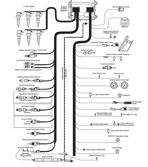 Cat 3126 Ecm Wiring Diagrams Caterpillar Ecm CatEcm Fuse Panel