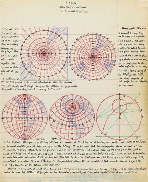 History Of GIS And Early Computer Cartography Project