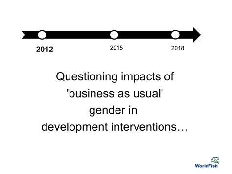 A Gender Transformative Approach Why What And How Ppt